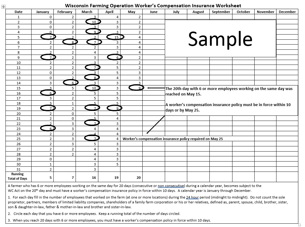 Sample - Wisconsin Farming Operation Worker's Compensation Insurance Worksheet